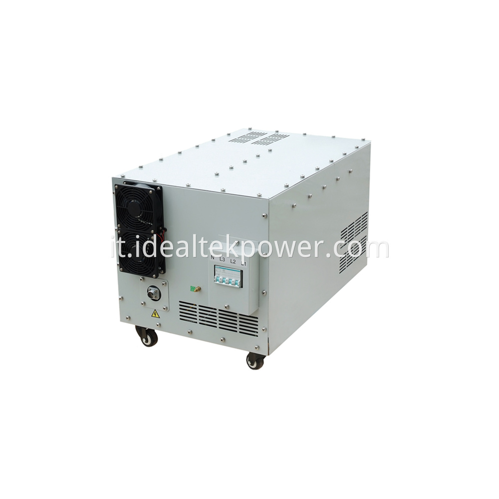 High Power High Voltage Power Supplies Rear Panel